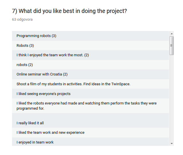 eTwinning project Robotic Challenge evaluation
